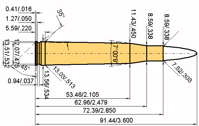 .300 H & H Mag. Calibres Dimensions et spécifications techniques