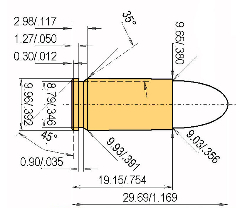 9mmluger Calibres Dimensions et spécifications techniques