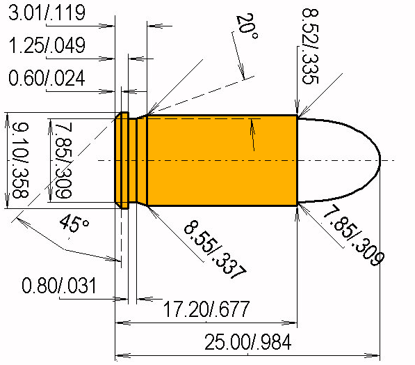 7.65 Browning Calibres Dimensions et spécifications techniques