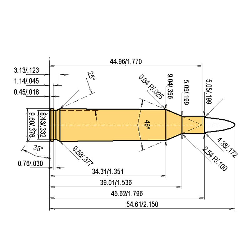 .17 Rem. Calibres Dimensions et spécifications techniques