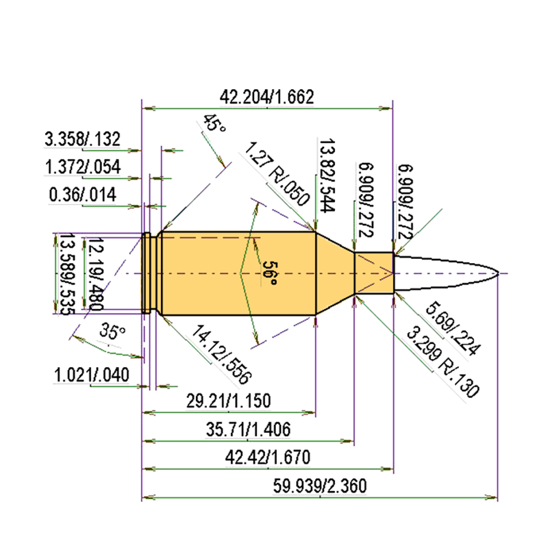 .223 WSSM Calibres Dimensions et spécifications techniques