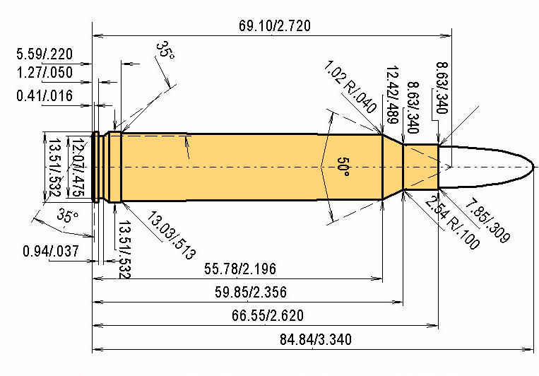 300 Win. Magnum Calibres Dimensions et spécifications techniques