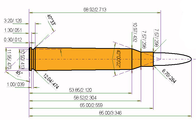 6.5 x 65 Calibres Dimensions et spécifications techniques