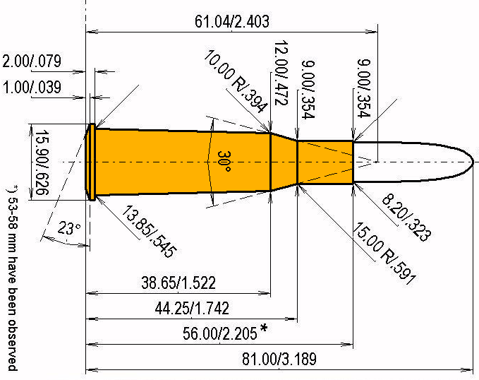 8 x 56 R M 89 Port. Krop. Calibres Dimensions et spécifications techniques