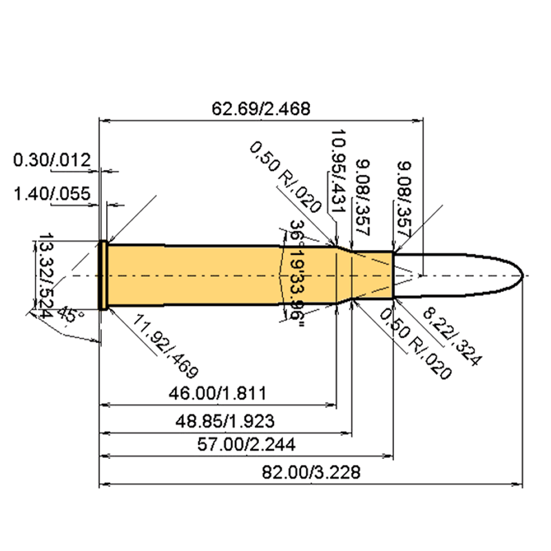 8 x 57 IRS Calibres Dimensions et spécifications techniques
