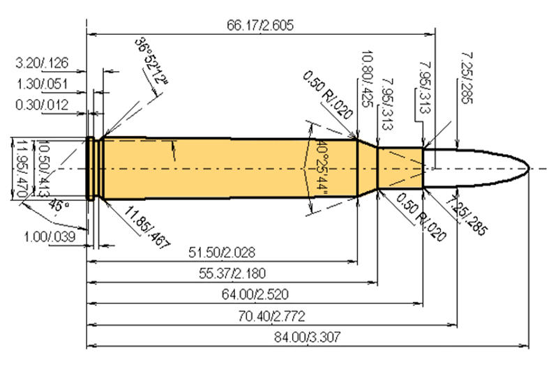 7x64 Calibres Dimensions et spécifications techniques