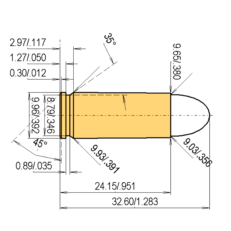 9 mm FAR Calibres Dimensions et spécifications techniques