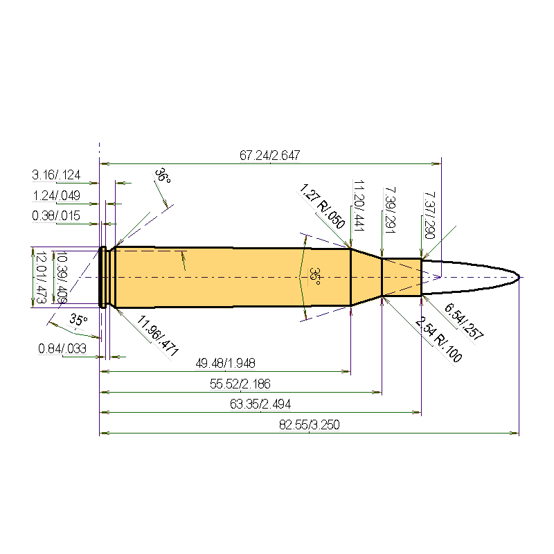 25-06rem Calibres Dimensions et spécifications techniques