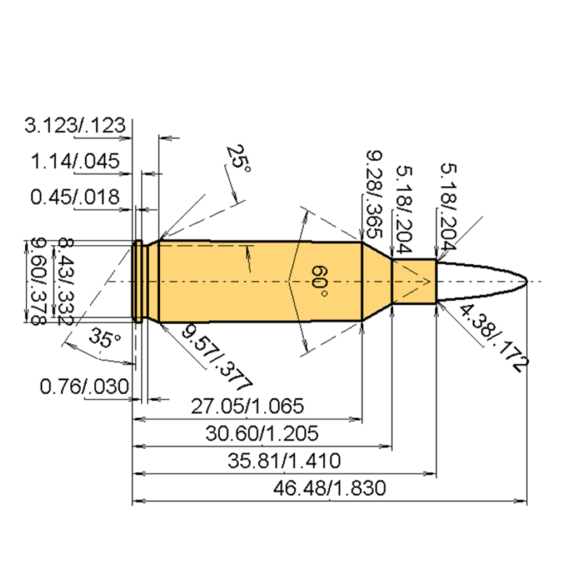 .17 Rem. Fireball Calibres Dimensions et spécifications techniques