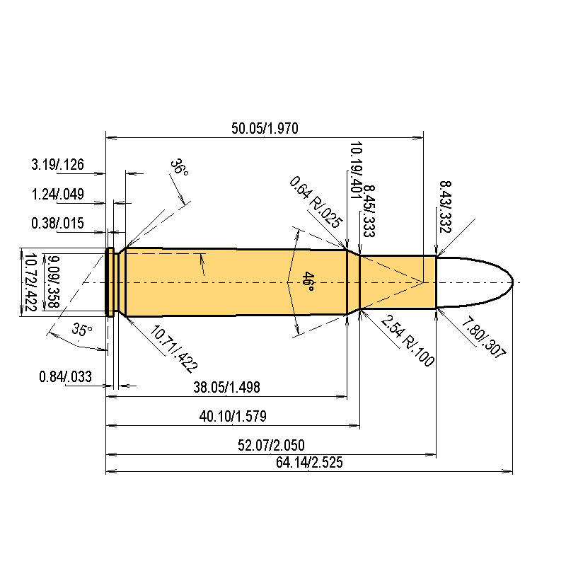 .30 Rem. Calibres Dimensions et spécifications techniques