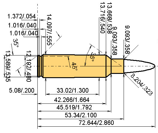 .325 WSM Calibres Dimensions et spécifications techniques