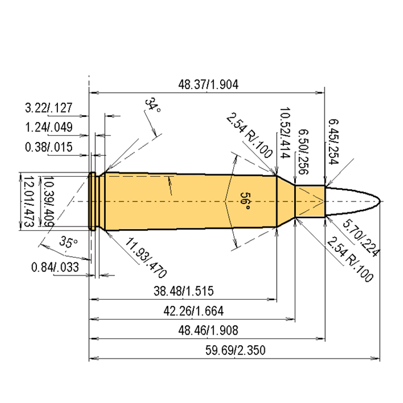.22-250 Rem. Calibres Dimensions et spécifications techniques
