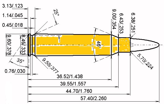 5x56 45NATO dimensions Calibres Dimensions et spécifications techniques