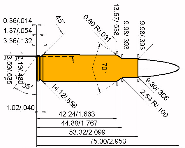 9.3 RSM Calibres Dimensions et spécifications techniques
