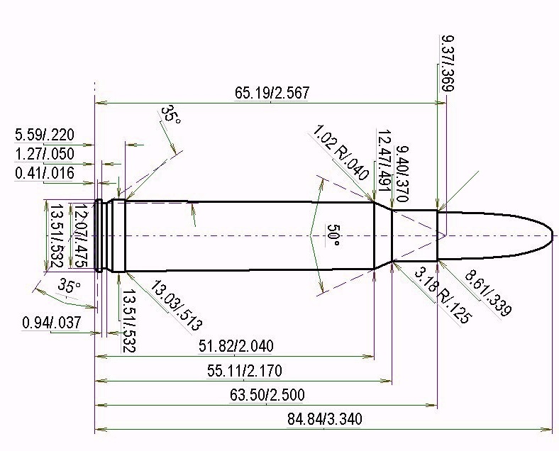 .338 Winchester Magnum Calibres Dimensions et spécifications techniques
