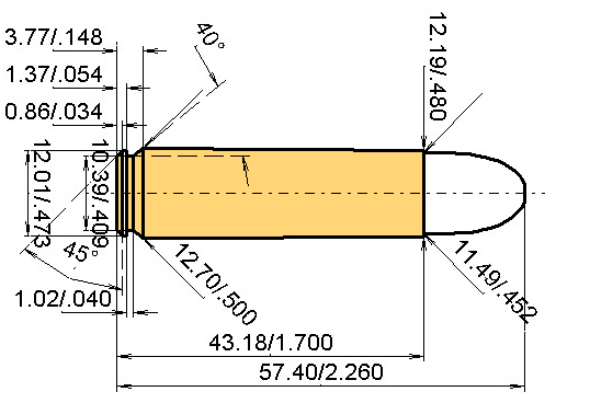 .450 Bushmaster Calibres Dimensions et spécifications techniques