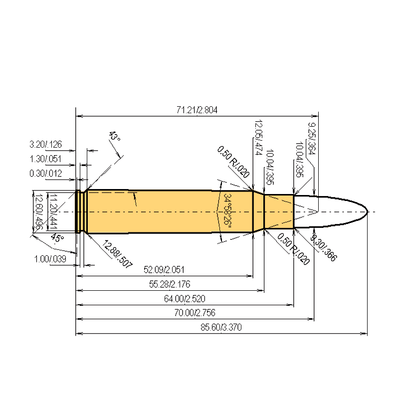 9.3 x 64 Brenneke Calibres Dimensions et spécifications techniques