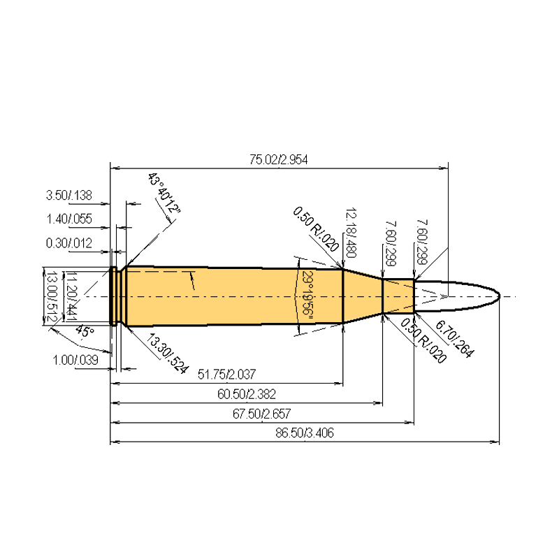 6.5 x 68 Calibres Dimensions et spécifications techniques
