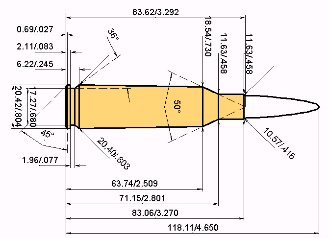 .416 Barrett Calibres Dimensions et spécifications techniques