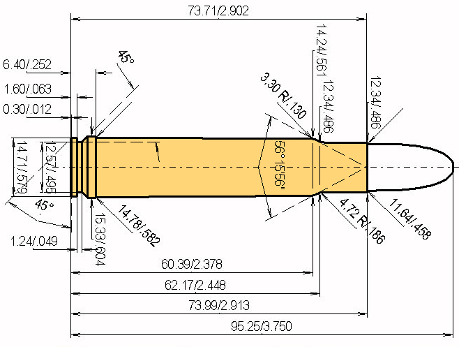 .460 Weath. Mag. Calibres Dimensions et spécifications techniques