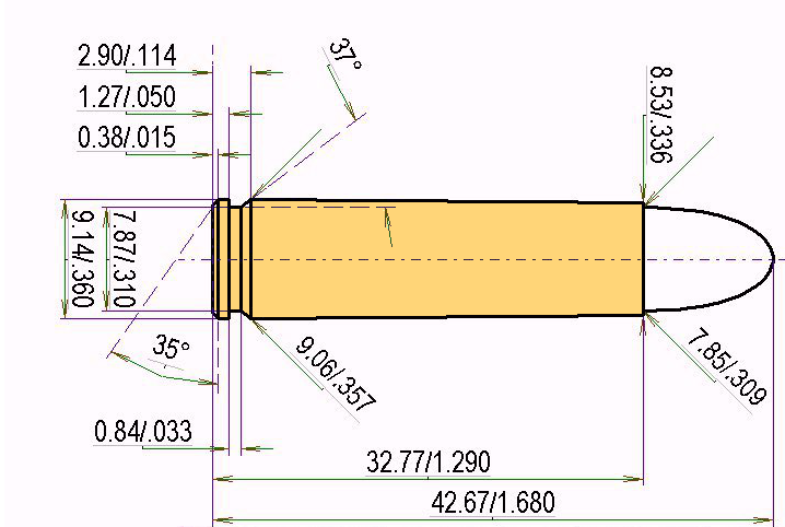 .30 Carbine Calibres Dimensions et spécifications techniques
